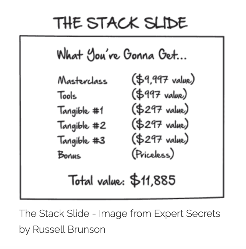 The Stack Slide - Image from Expert Secrets by Russell Brunson